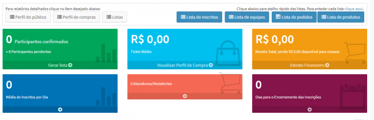 Leia mais sobre o artigo Confira os relatórios disponíveis no seu painel de organizador!