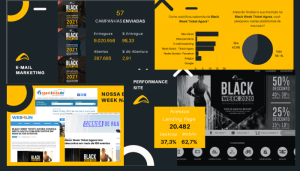 Leia mais sobre o artigo Corridas Virtuais são destaque na Black Week 2020