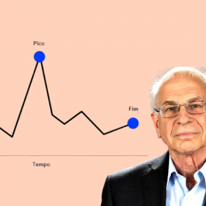 Leia mais sobre o artigo Regra Pico-Fim: como criar uma boa lembrança na mente do cliente.